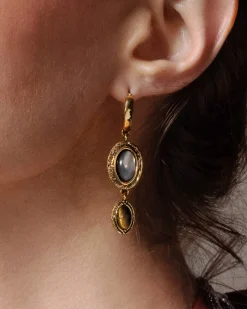Boucles D'oreilles Regard du Tigre